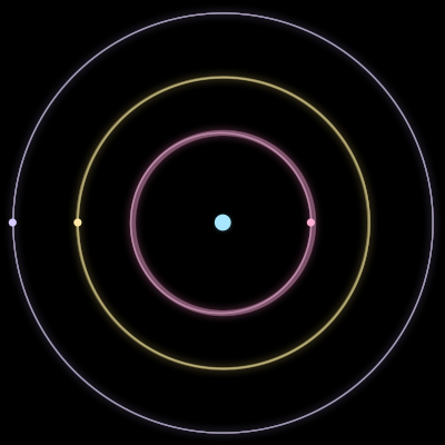 Paths of #1484_4, a 4-body orbit