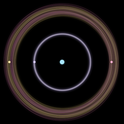 Paths of #1498_4, a 4-body orbit