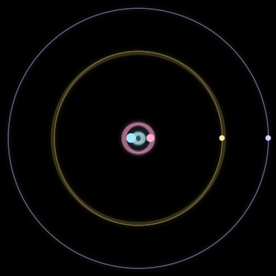 Paths of #1510_4, a 4-body orbit