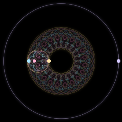 Paths of #1518_4, a 4-body orbit