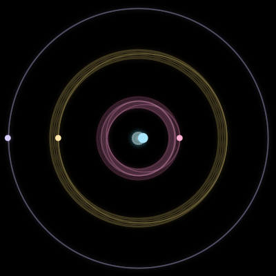 Paths of #1519_4, a 4-body orbit