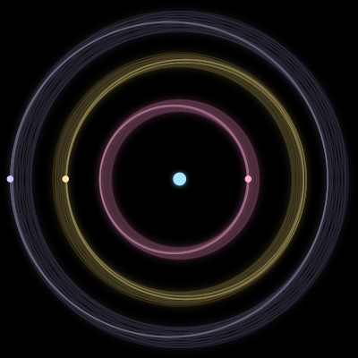 Paths of #1524_4, a 4-body orbit