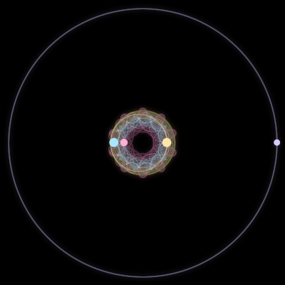 Paths of #1534_4, a 4-body orbit