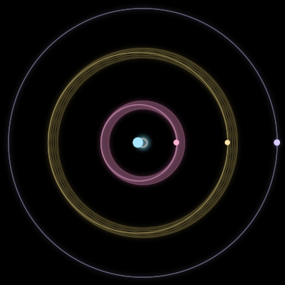 Paths of #1535_4, a 4-body orbit