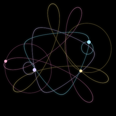 Paths of #1547_4, a 4-body orbit