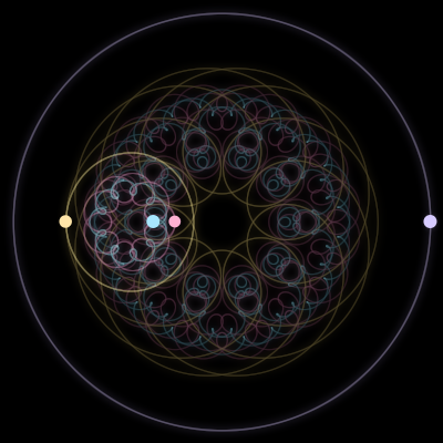Paths of #1556_4, a 4-body orbit