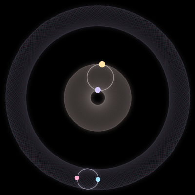 Paths of #1558_4, a 4-body orbit
