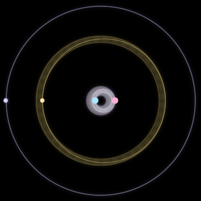 Paths of #1560_4, a 4-body orbit
