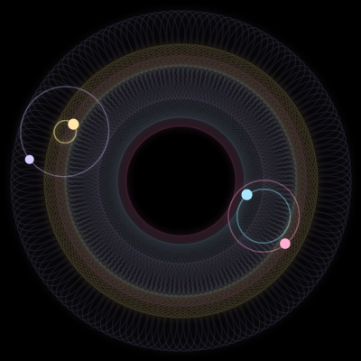 Paths of the 4 bodies of #1569_4