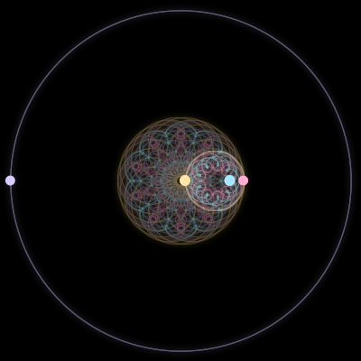 Paths of #1570_4, a 4-body orbit