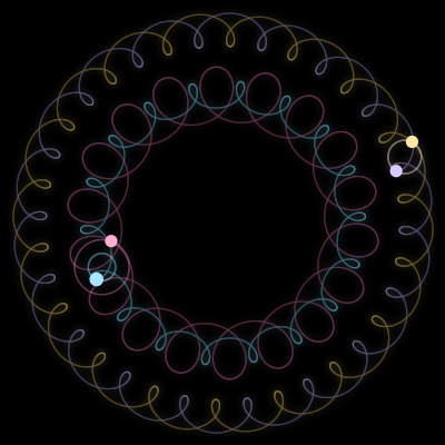 Paths of #1581_4, a 4-body orbit