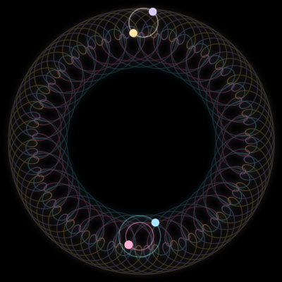 Paths of #1583_4, a 4-body orbit