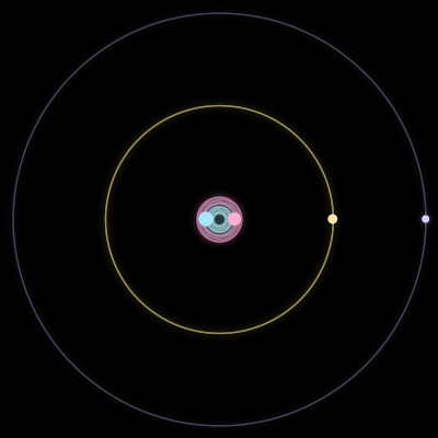 Paths of #1586_4, a 4-body orbit