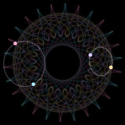 Paths of #159_4, a 4-body orbit