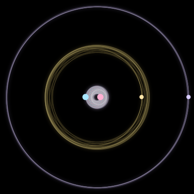 Paths of #1590_4, a 4-body orbit