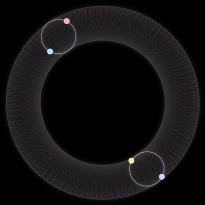 Paths of #1600_4, a 4-body orbit