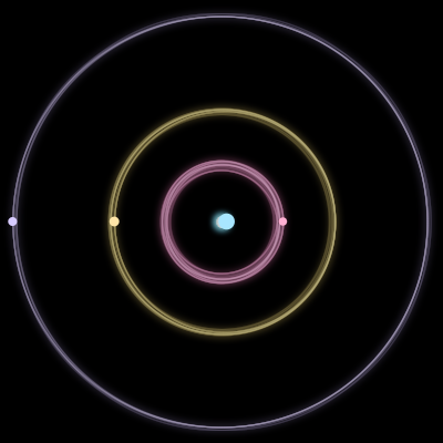 Paths of #1603_4, a 4-body orbit