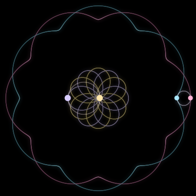 Paths of #1604_4, a 4-body orbit