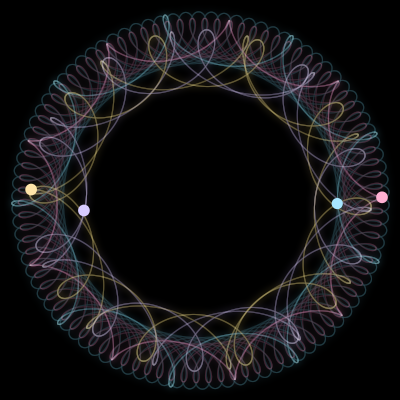 Paths of #1616_4, a 4-body orbit