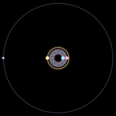 Paths of #1626_4, a 4-body orbit