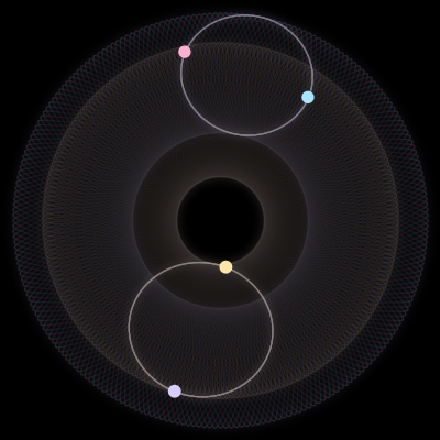 Paths of #1627_4, a 4-body orbit