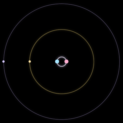 Paths of #1633_4, a 4-body orbit