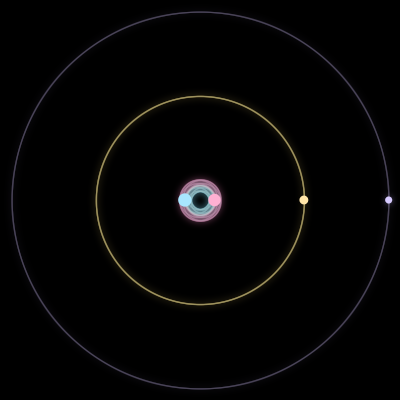Paths of #1637_4, a 4-body orbit