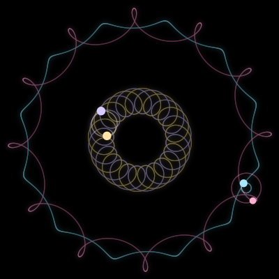 Paths of the 4 bodies of #1638_4