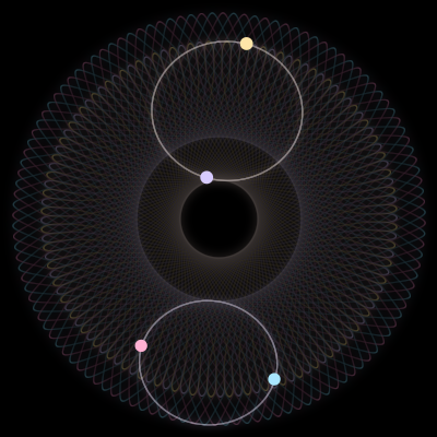 Paths of #1643_4, a 4-body orbit