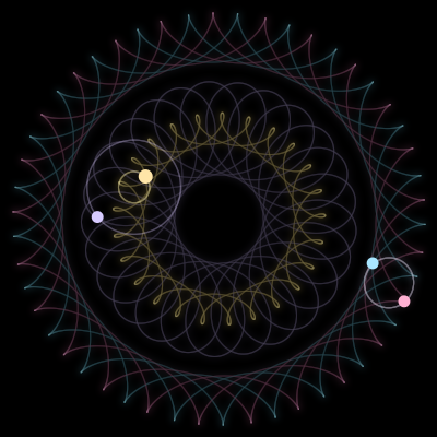 Paths of #1649_4, a 4-body orbit