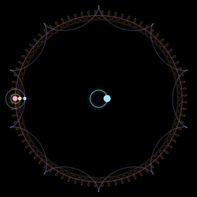 Paths of #1655_4, a 4-body orbit