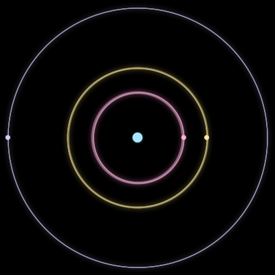 Paths of #1656_4, a 4-body orbit