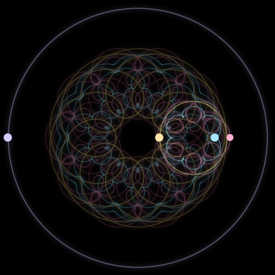 Paths of #1668_4, a 4-body orbit