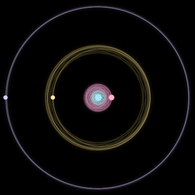 Paths of #1670_4, a 4-body orbit