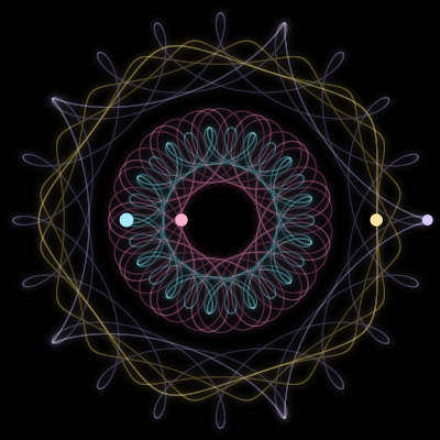 Paths of #1671_4, a 4-body orbit