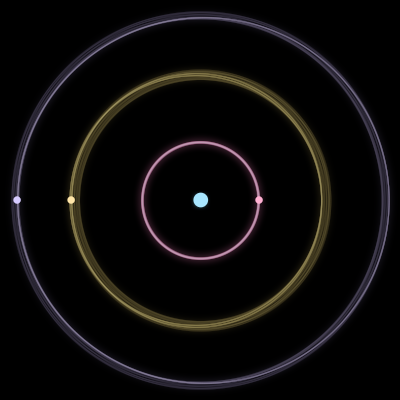 Paths of #1677_4, a 4-body orbit