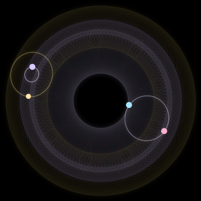 Paths of #1680_4, a 4-body orbit