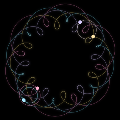 Paths of the 4 bodies of #1683_4