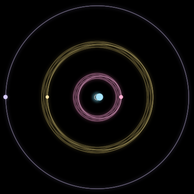 Paths of #1694_4, a 4-body orbit