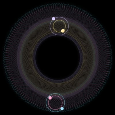 Paths of #1695_4, a 4-body orbit
