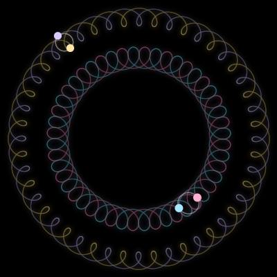 Paths of the 4 bodies of #1703_4