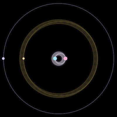 Paths of #1706_4, a 4-body orbit
