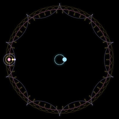 Paths of #1709_4, a 4-body orbit