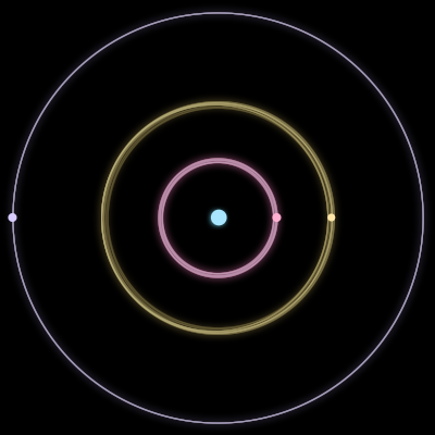 Paths of #1714_4, a 4-body orbit