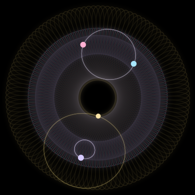 Paths of #1718_4, a 4-body orbit