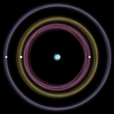 Paths of #172_4, a 4-body orbit
