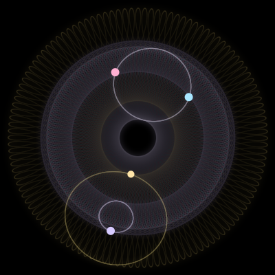 Paths of #1733_4, a 4-body orbit