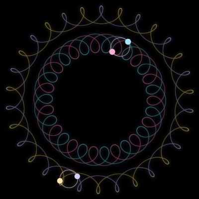 Paths of #1734_4, a 4-body orbit