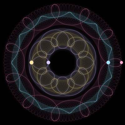 Paths of #1751_4, a 4-body orbit