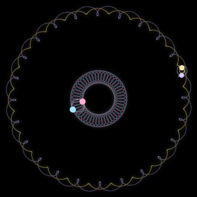 Paths of #1754_4, a 4-body orbit